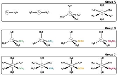 Benchmark of Density Functionals for the Calculation of the Redox Potential of Fe3+/Fe2+ Within Protein Coordination Shells